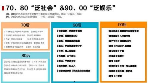 吃瓜群众入境流程是什么,吃瓜群众入境流程全解析